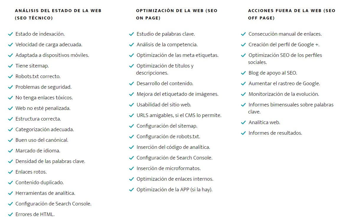 checklist SEO